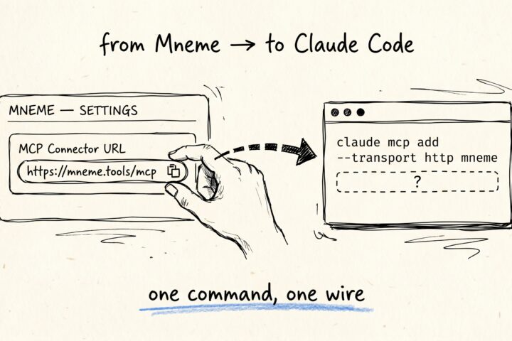 Connect Mneme to Claude Code