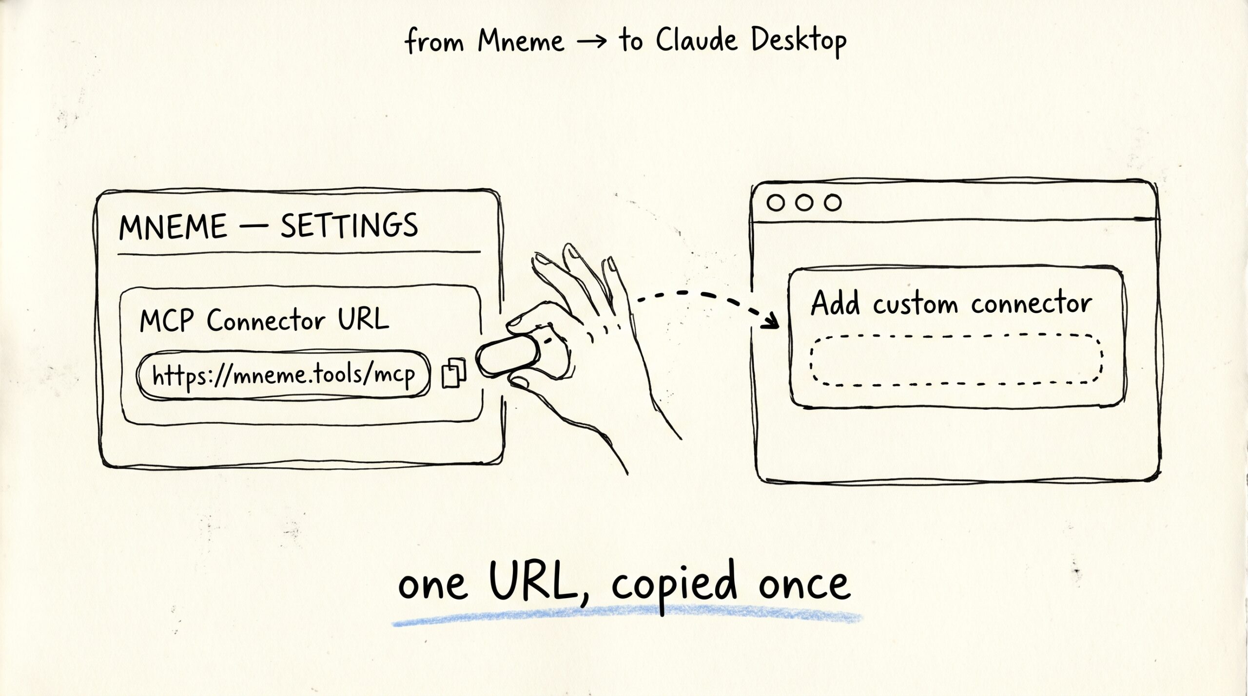 Connect Mneme to Claude Desktop