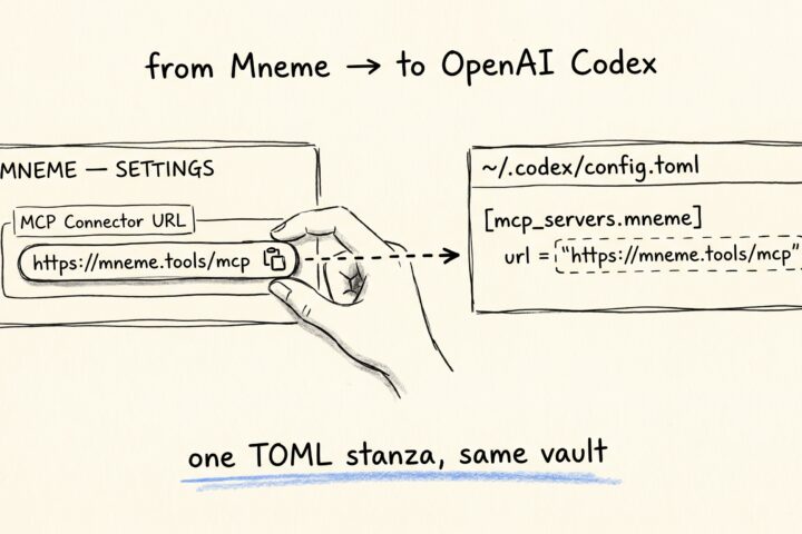 Connect Mneme to OpenAI Codex