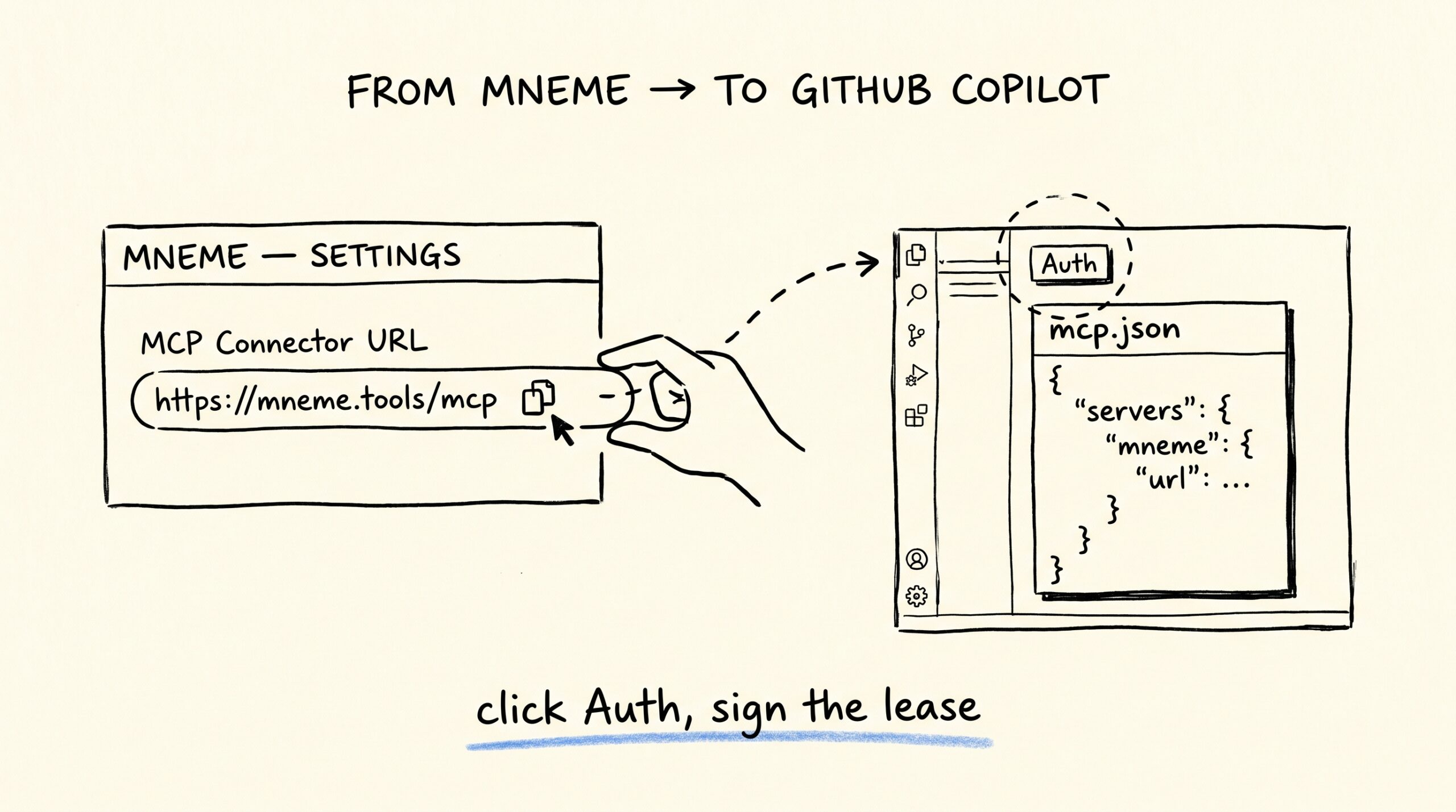 Connect Mneme to GitHub Copilot