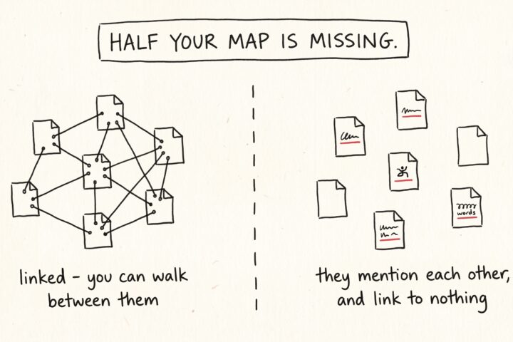 The links you never added